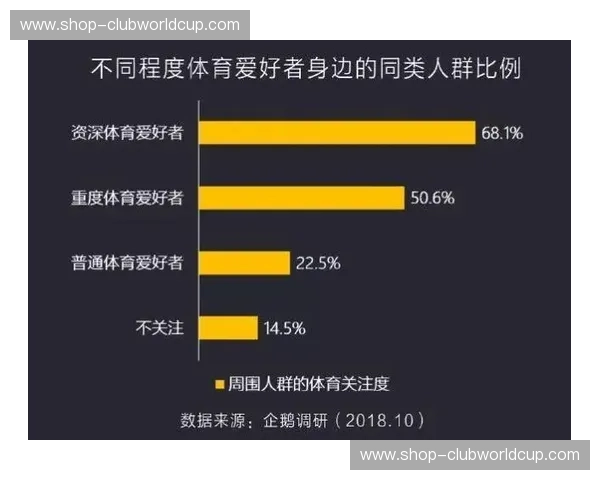 破解体育迷的“数据密码”——全面解析体育赛事数据接口的魅力与未来